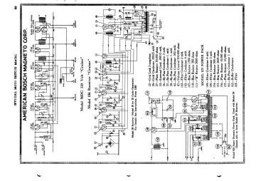 Bosch 825 ;PSU schematic circuit diagram